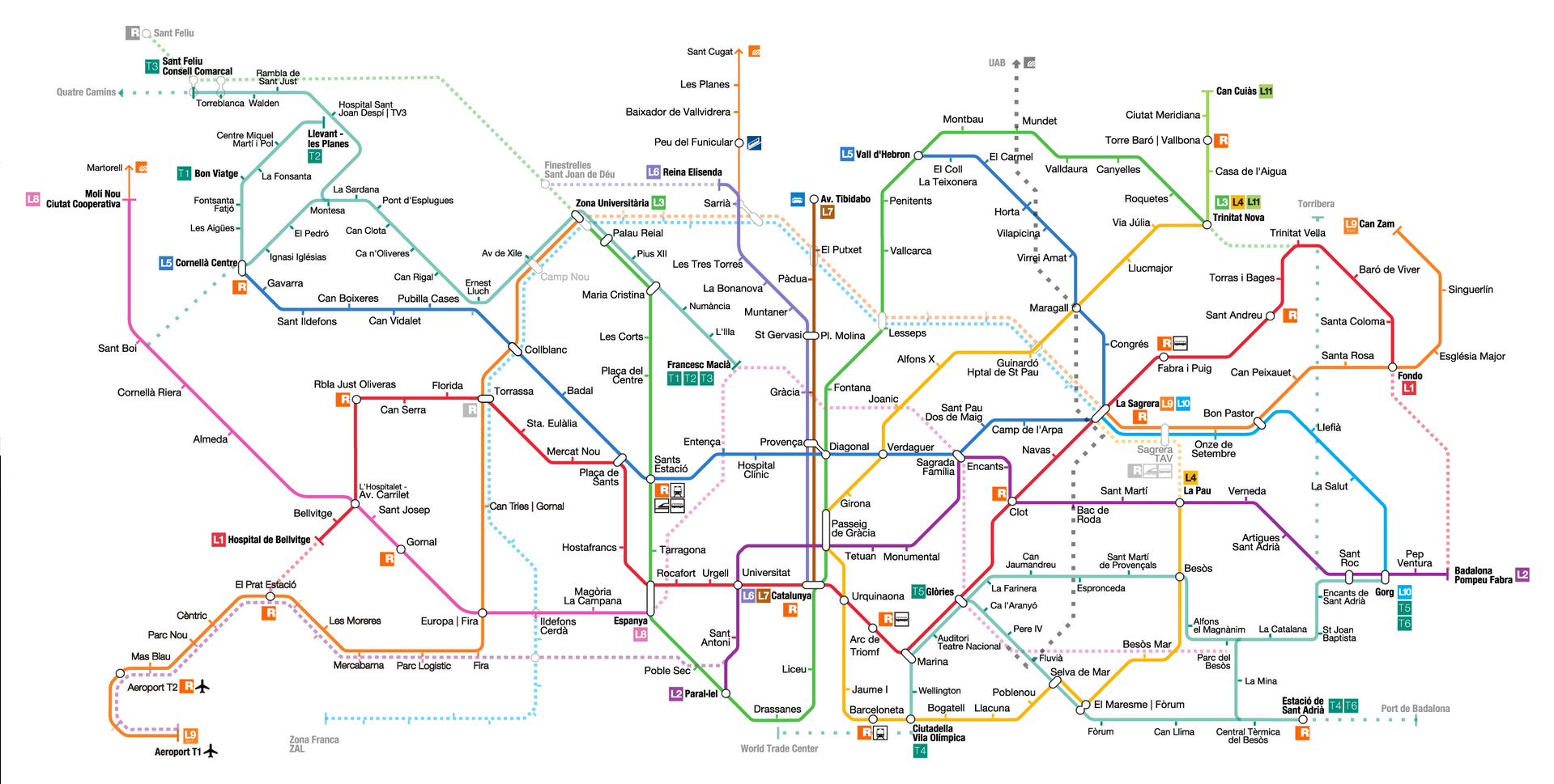 Barcelona Metro Map